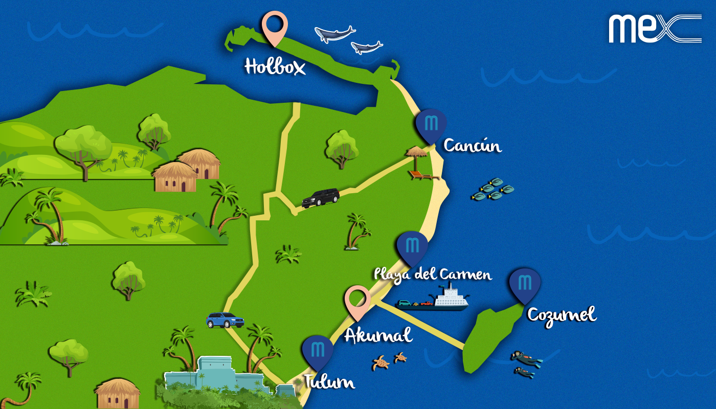 Best things to do in Riviera Maya.